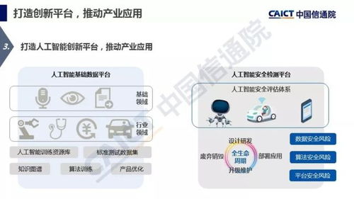 智能引領(lǐng)未來(lái) 2018年人工智能應(yīng)用軟件開發(fā)產(chǎn)業(yè)應(yīng)用全景與趨勢(shì)